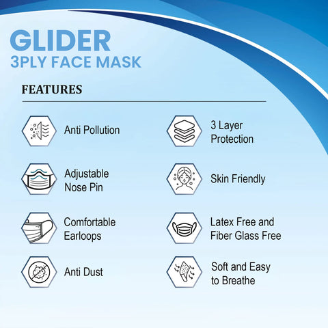 Glider Face Mask with Elastic Ear Loop 3 Ply Breathable and Comfortable for Blocking Dust Air Pollution & Protection (3 BOXES, 150 Masks)