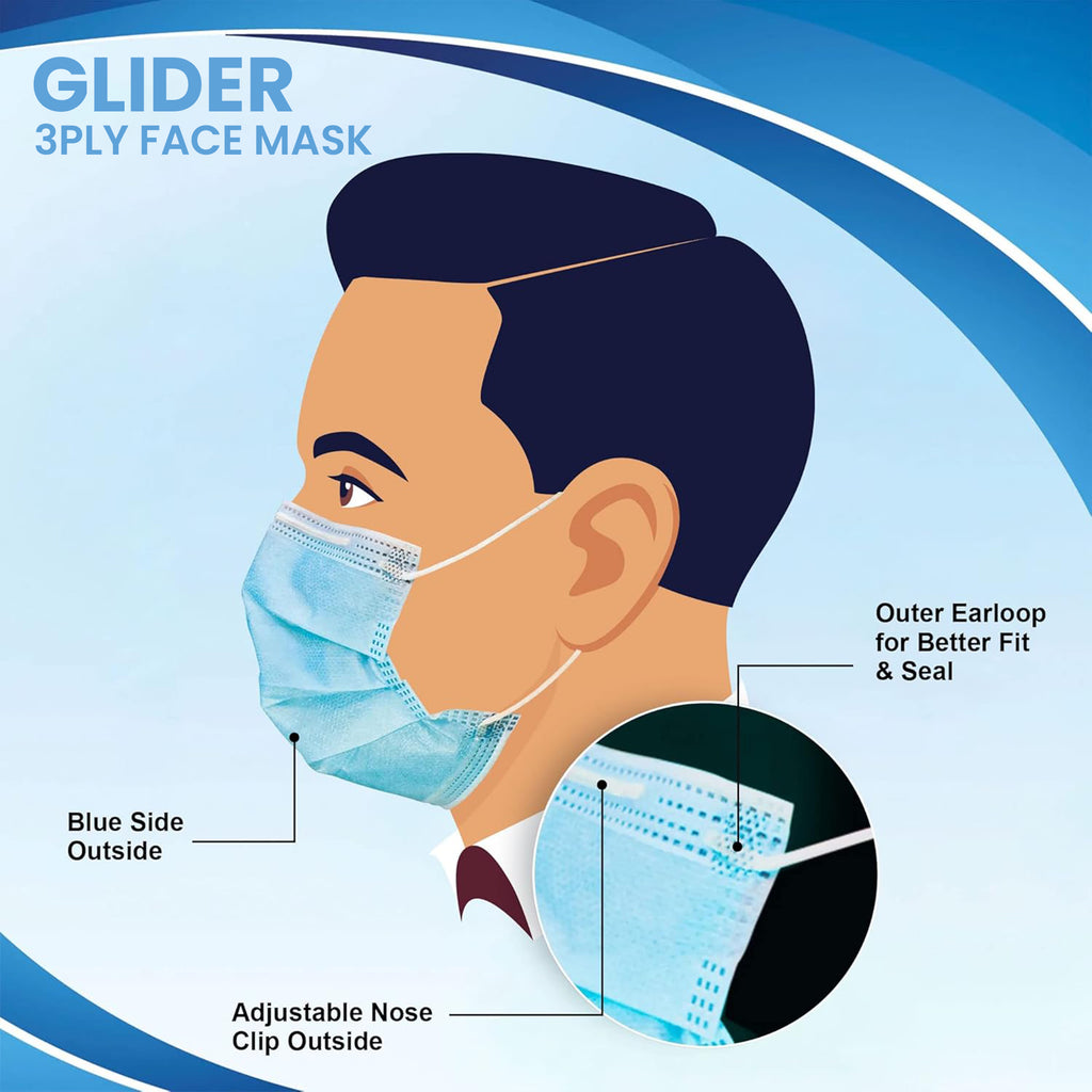 GLIDER Face Mask with Elastic Ear Loop 3 Ply Breathable and Comfortable for Blocking Dust Air Pollution & Protection ( 50 in a Box )