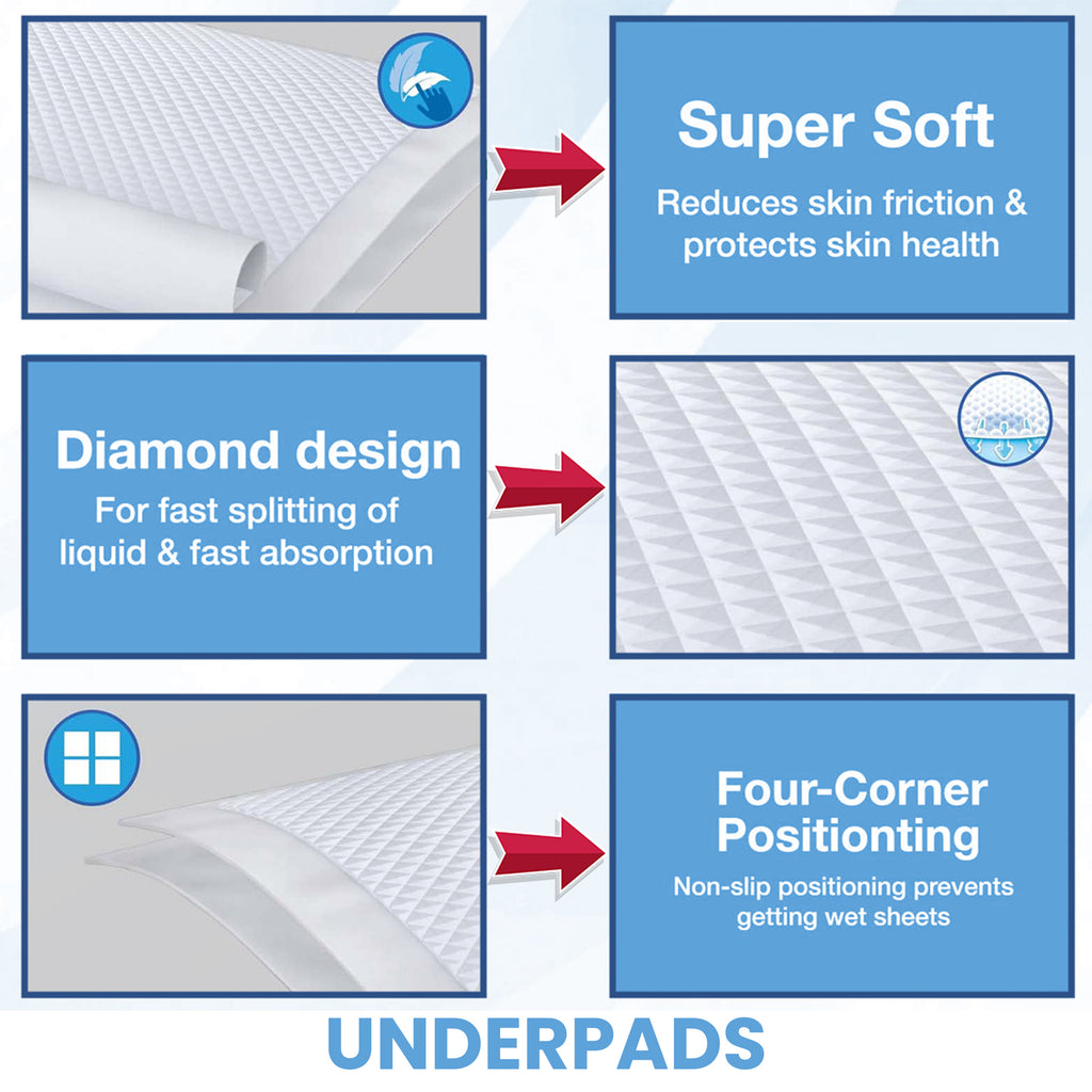 Glider Premium Underpads (Large)