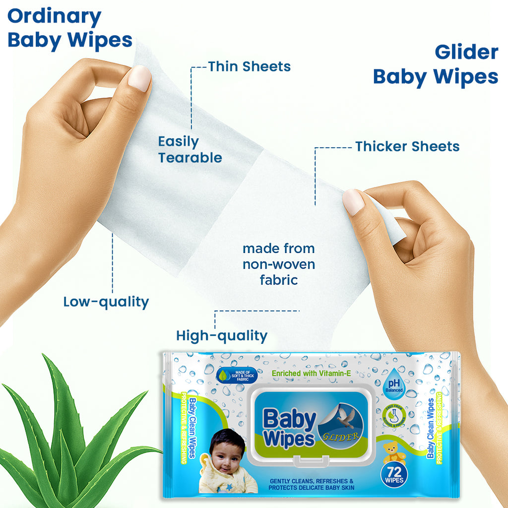 Glider Baby Wipes - with Moisture Lock Flip-Top , Contains Aloe Vera & Vitmain E , pH balanced with No Parabens & Chlorine