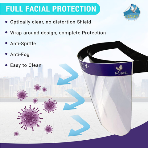 Glider Face Shield - Reusable Full Face Transparent Breathable Visor/Shield to Protect Eyes and Face