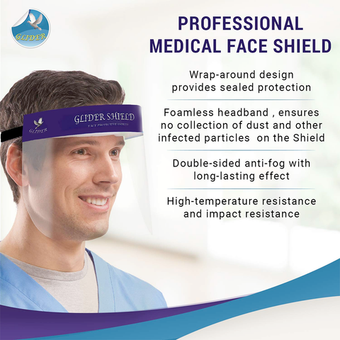 Glider Face Shield - Reusable Full Face Transparent Breathable Visor/Shield to Protect Eyes and Face
